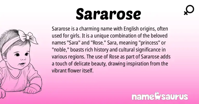 Infographic about Sararose name meaning, Sararose is a name from English origin(s).