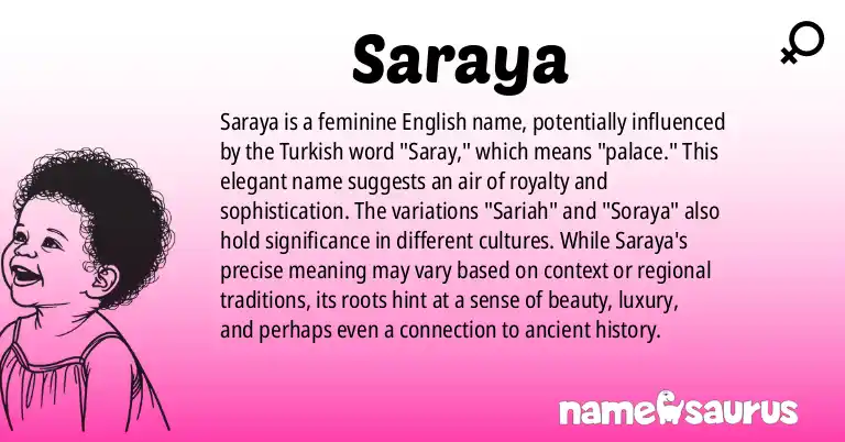 Infographic about Saraya name meaning, Saraya is a name from English origin(s).