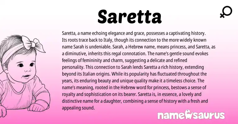 Infographic about Saretta name meaning, Saretta is a name from Hebrew, Italian origin(s).