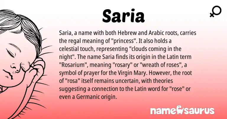 Infographic about Saria name meaning, Saria is a name from Germanic, Arabic, Latin, Hebrew origin(s).