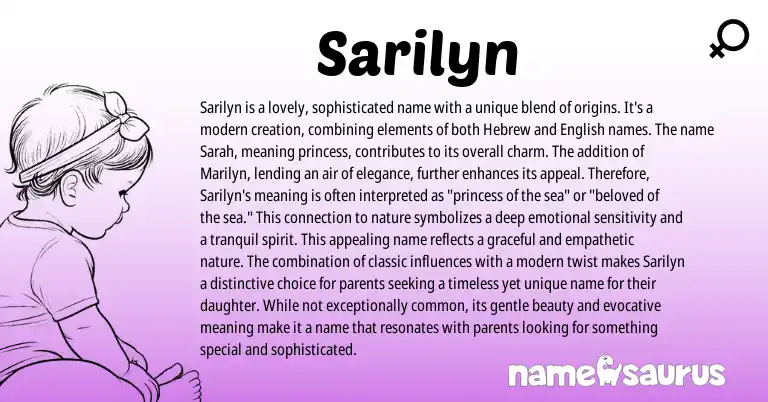 Infographic about Sarilyn name meaning, Sarilyn is a name from Hebrew, English, American origin(s).