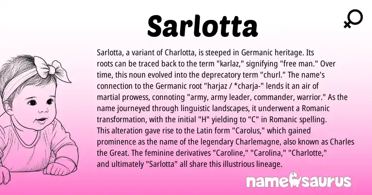 Infographic about Sarlotta name meaning, Sarlotta is a name from Germanic, Latin origin(s).