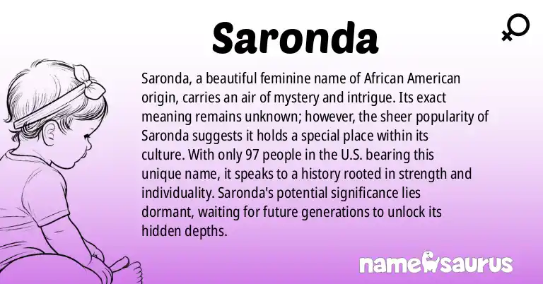Infographic about Saronda name meaning, Saronda is a name from African American origin(s).