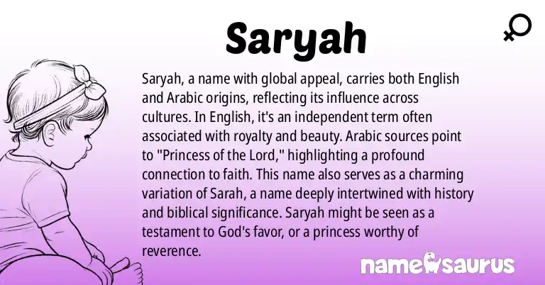 Infographic about Saryah name meaning, Saryah is a name from English, Arabic, Muslim origin(s).