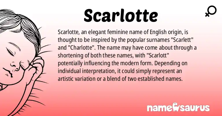 Infographic about Scarlotte name meaning, Scarlotte is a name from English origin(s).