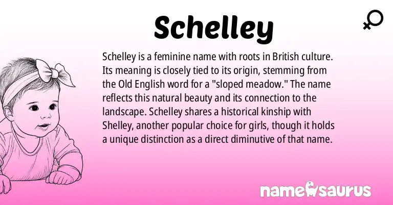 Infographic about Schelley name meaning, Schelley is a name from British origin(s).