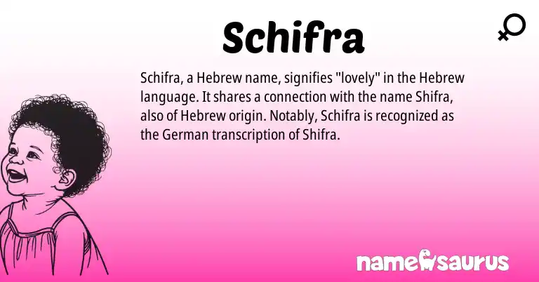 Infographic about Schifra name meaning, Schifra is a name from German, Hebrew origin(s).