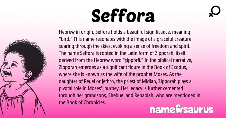 Infographic about Seffora name meaning, Seffora is a name from Latin, Hebrew origin(s).