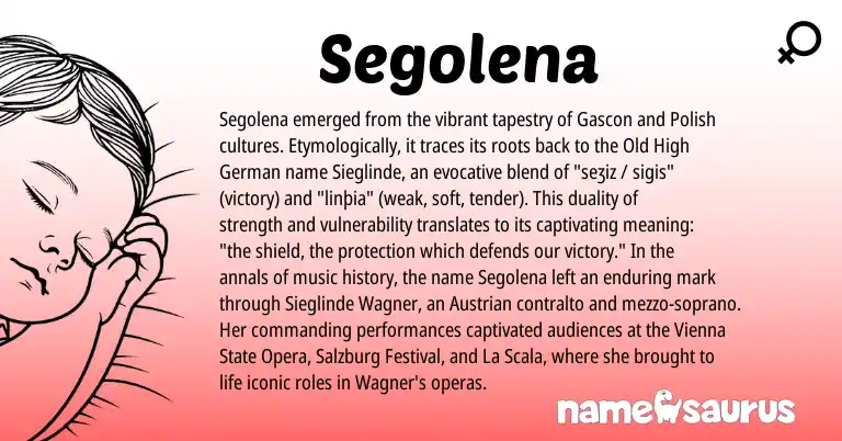 Infographic about Segolena name meaning, Segolena is a name from Old High German, Polish, Gascon origin(s).