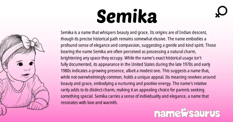 Infographic about Semika name meaning, Semika is a name from Indian origin(s).