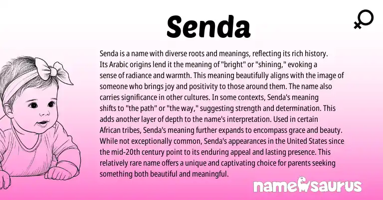 Infographic about Senda name meaning, Senda is a name from Arabic origin(s).