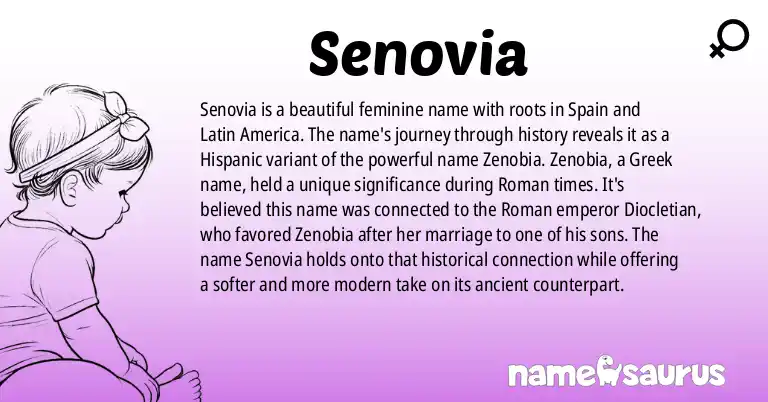 Infographic about Senovia name meaning, Senovia is a name from Spanish (Latin American), American (Hispanic) origin(s).