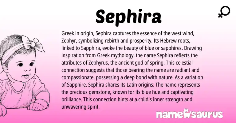 Infographic about Sephira name meaning, Sephira is a name from Latin, Hebrew, Greek origin(s).