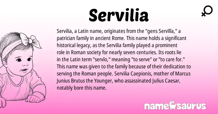 Infographic about Servilia name meaning, Servilia is a name from Roman, Latin origin(s).
