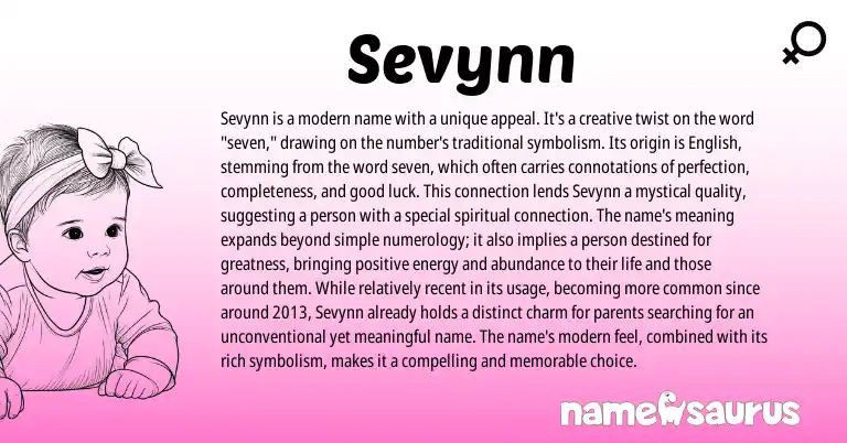 Infographic about Sevynn name meaning, Sevynn is a name from English origin(s).