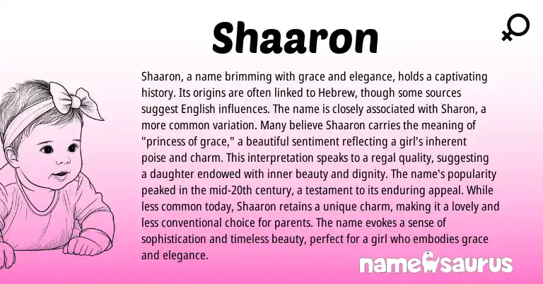 Infographic about Shaaron name meaning, Shaaron is a name from Hebrew origin(s).