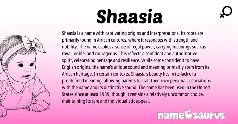 Infographic about Shaasia name meaning, Shaasia is a name from African origin(s).