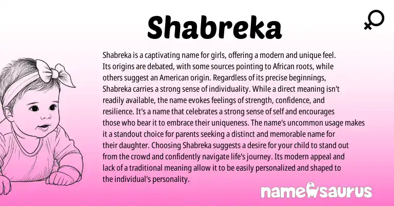 Infographic about Shabreka name meaning, Shabreka is a name from African origin(s).