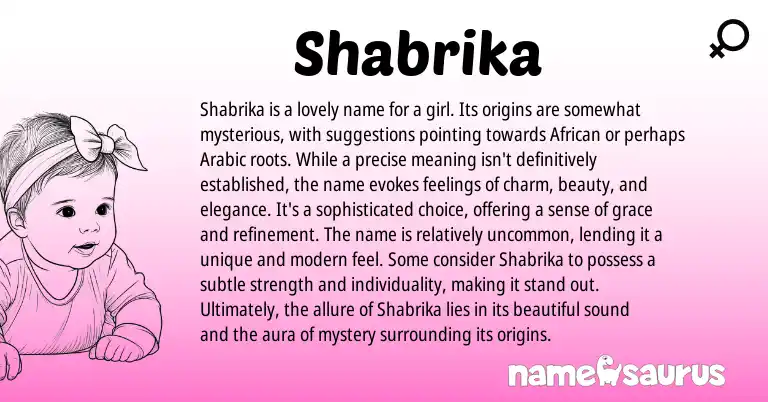 Infographic about Shabrika name meaning, Shabrika is a name from African origin(s).