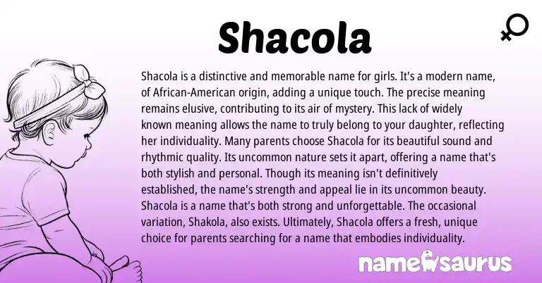 Infographic about Shacola name meaning, Shacola is a name from American origin(s).