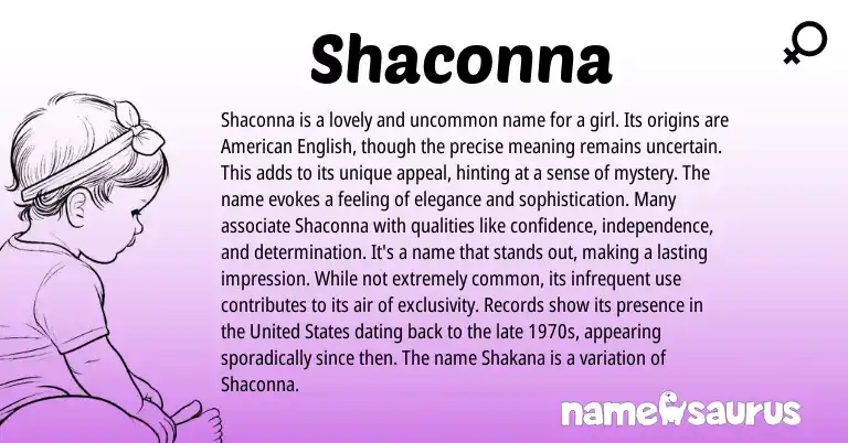 Infographic about Shaconna name meaning, Shaconna is a name from Other origin(s).