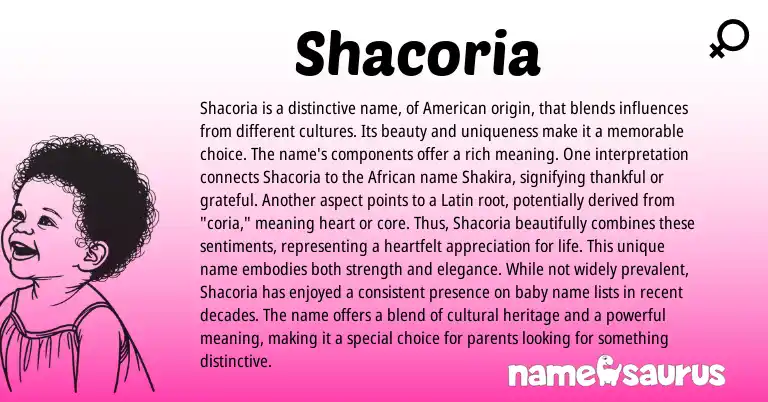 Infographic about Shacoria name meaning, Shacoria is a name from Latin, African, English origin(s).