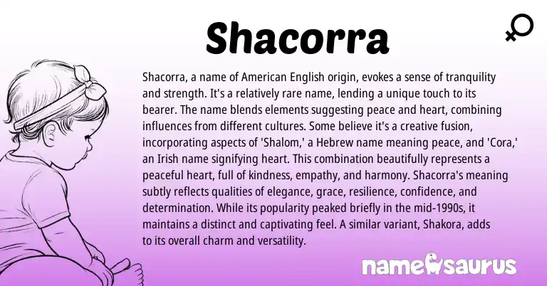 Infographic about Shacorra name meaning, Shacorra is a name from Hebrew, Irish origin(s).