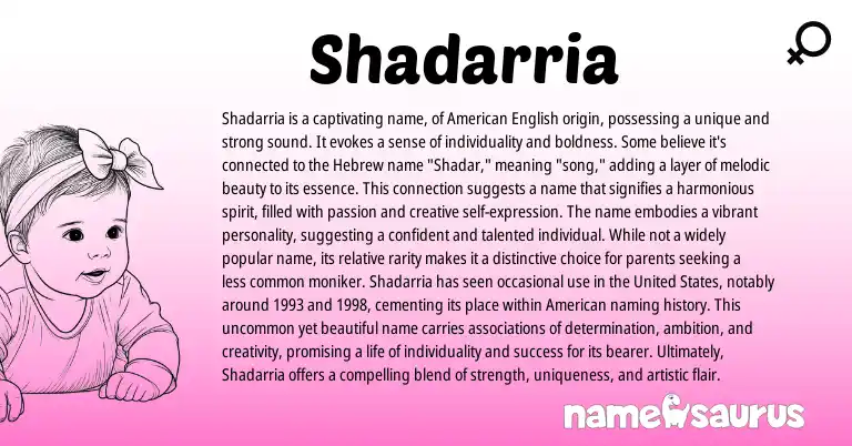 Infographic about Shadarria name meaning, Shadarria is a name from Hebrew origin(s).
