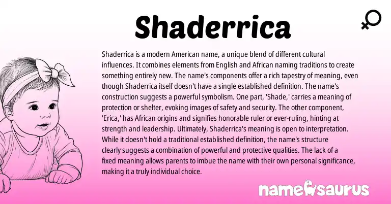 Infographic about Shaderrica name meaning, Shaderrica is a name from African, English origin(s).