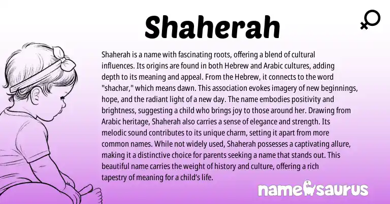 Infographic about Shaherah name meaning, Shaherah is a name from Hebrew, Arabic origin(s).