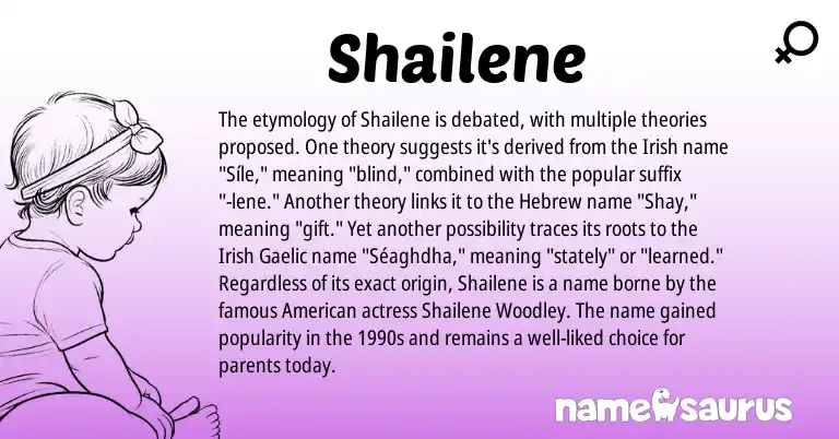 Infographic about Shailene name meaning, Shailene is a name from Irish, Gaelic, American, Hebrew origin(s).