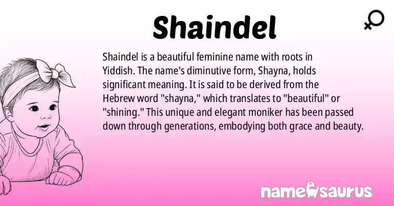 Infographic about Shaindel name meaning, Shaindel is a name from Yiddish origin(s).
