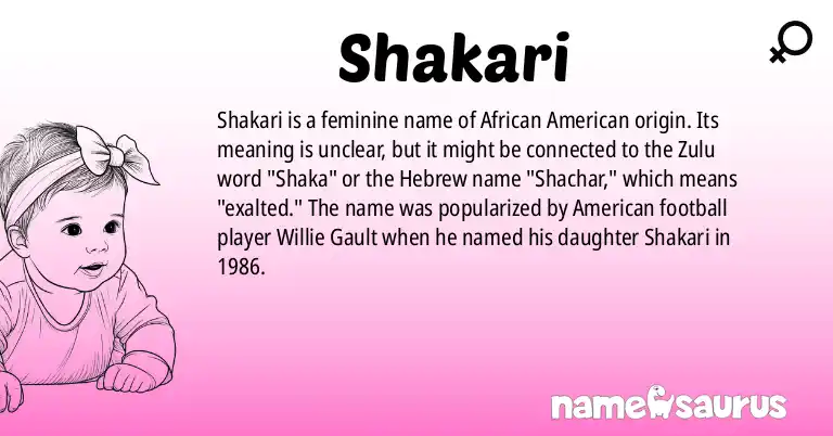 Infographic about Shakari name meaning, Shakari is a name from African American origin(s).