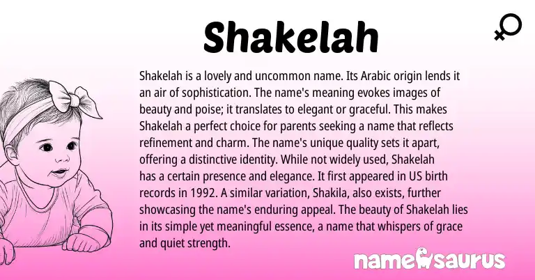 Infographic about Shakelah name meaning, Shakelah is a name from Arabic origin(s).