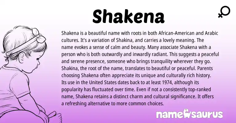 Infographic about Shakena name meaning, Shakena is a name from African, American origin(s).