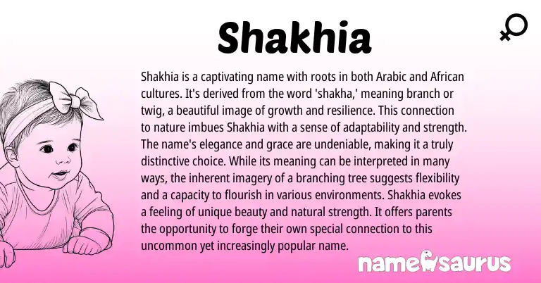 Infographic about Shakhia name meaning, Shakhia is a name from Arabic origin(s).