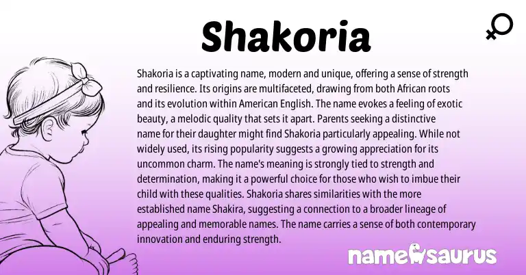 Infographic about Shakoria name meaning, Shakoria is a name from African origin(s).