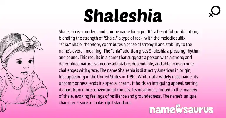 Infographic about Shaleshia name meaning, Shaleshia is a name from American origin(s).