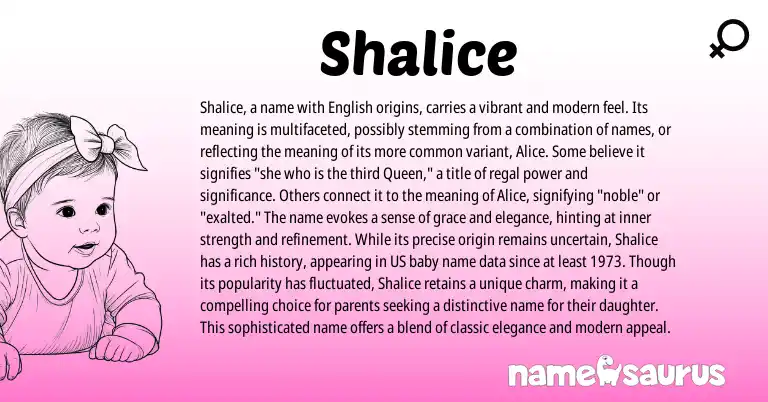 Infographic about Shalice name meaning, Shalice is a name from Hebrew, English origin(s).