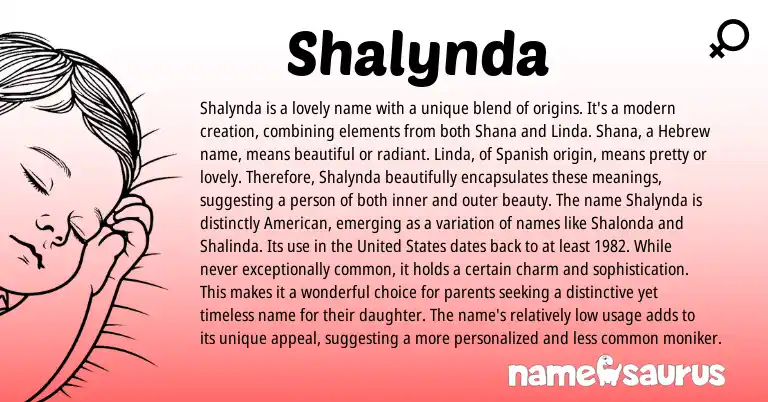 Infographic about Shalynda name meaning, Shalynda is a name from Hebrew, Spanish origin(s).