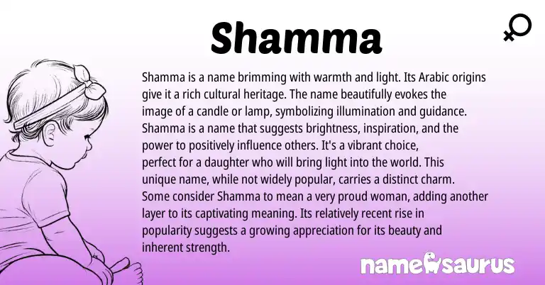 Infographic about Shamma name meaning, Shamma is a name from Arabic origin(s).