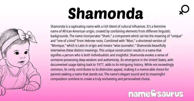 Infographic about Shamonda name meaning, Shamonda is a name from Latin, Hebrew, American origin(s).