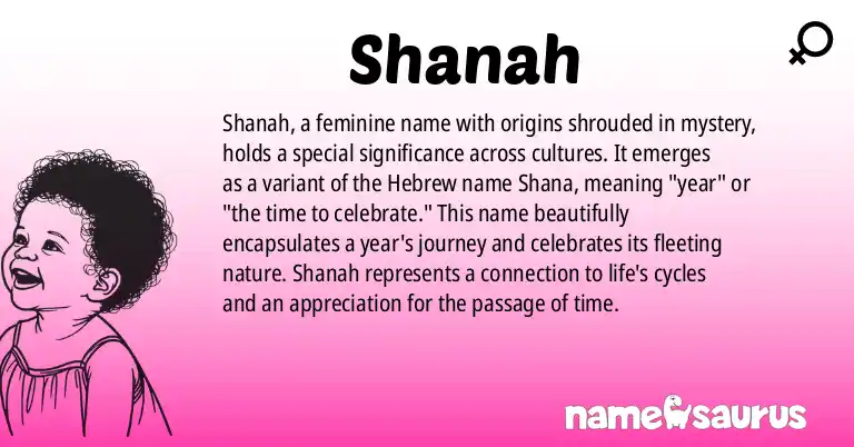 Infographic about Shanah name meaning, Shanah is a name from N/A origin(s).