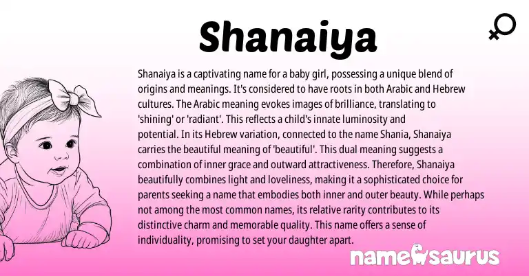 Infographic about Shanaiya name meaning, Shanaiya is a name from Hebrew, Arabic origin(s).