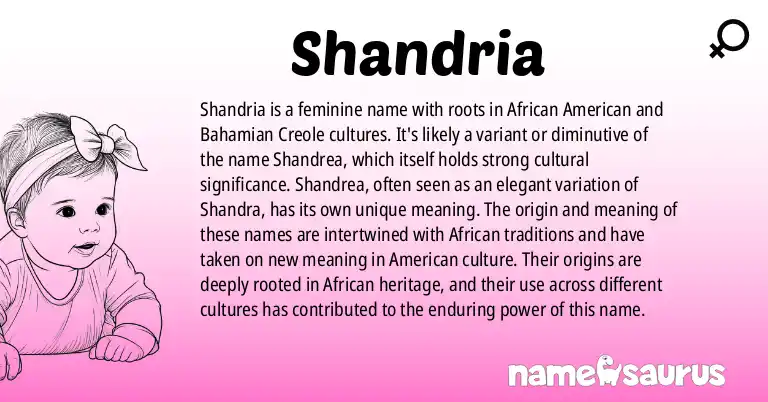 Infographic about Shandria name meaning, Shandria is a name from African American, Bahamian Creole origin(s).