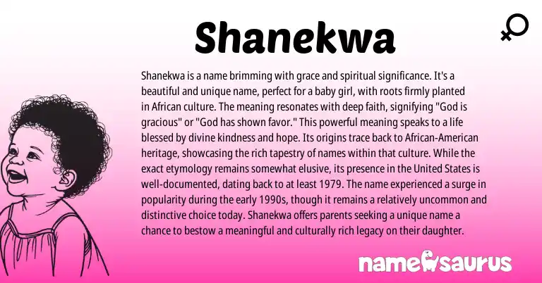 Infographic about Shanekwa name meaning, Shanekwa is a name from African origin(s).