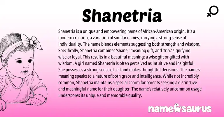 Infographic about Shanetria name meaning, Shanetria is a name from African origin(s).