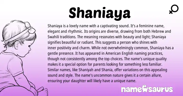 Infographic about Shaniaya name meaning, Shaniaya is a name from Hebrew, Swahili origin(s).