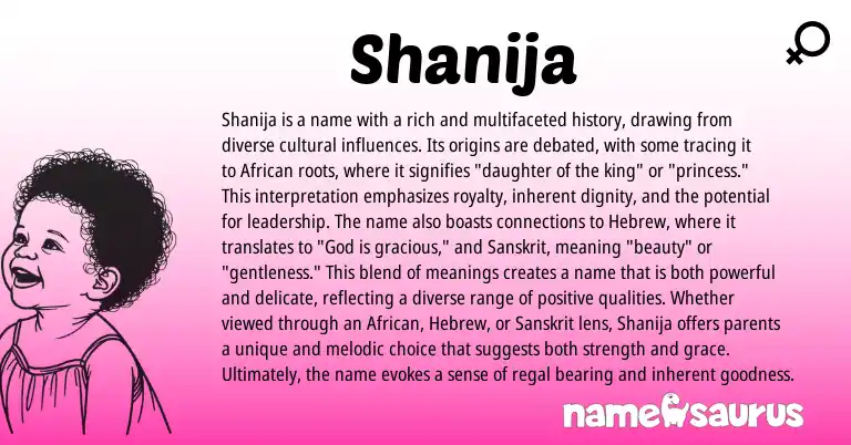 Infographic about Shanija name meaning, Shanija is a name from African origin(s).