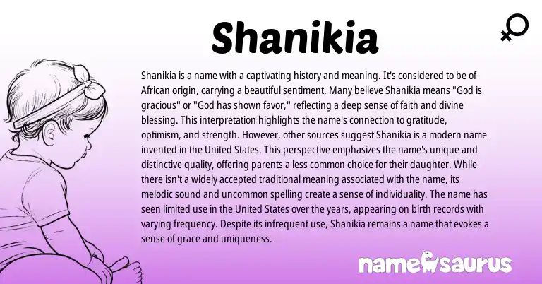 Infographic about Shanikia name meaning, Shanikia is a name from African origin(s).